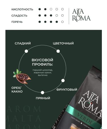 ALTA ROMA Verde coffee in grains 1 kg - Buy Online on GoSupps.com