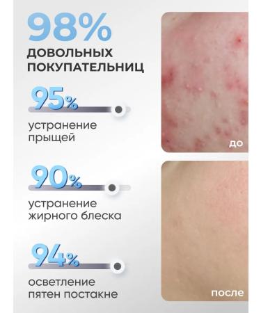 Lefami Serum with niacinamide from acne and acne - Buy Online on GoSupps.com