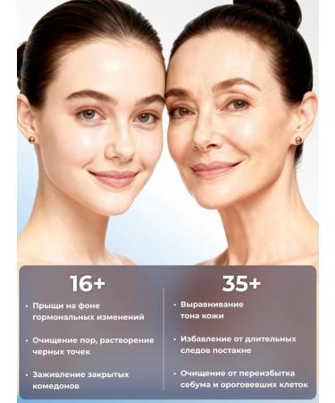 Lefami Serum with niacinamide from acne and acne - Buy Online on GoSupps.com