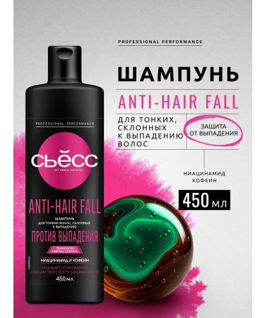 Syoss Women's shampoo for thin hair Anti-hair Fall 450 ml
