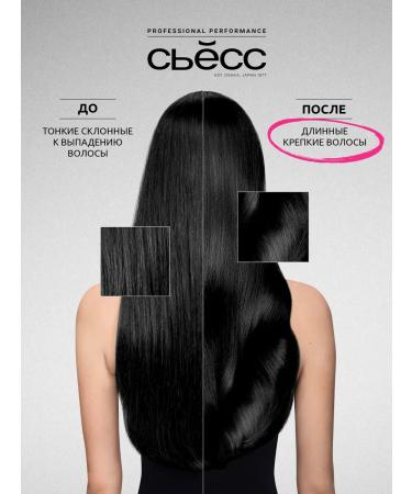 Syoss Women's shampoo for thin hair Anti-hair Fall 450 ml - Buy Online on GoSupps.com