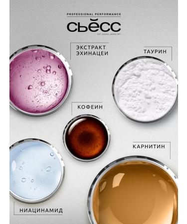 Syoss Women's shampoo for thin hair Anti-hair Fall 450 ml - Buy Online on GoSupps.com