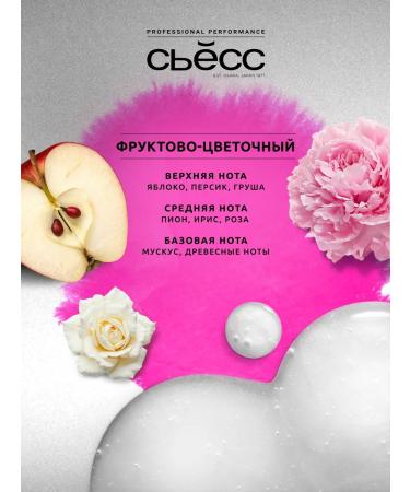 Syoss Women's shampoo for thin hair Anti-hair Fall 450 ml - Buy Online on GoSupps.com