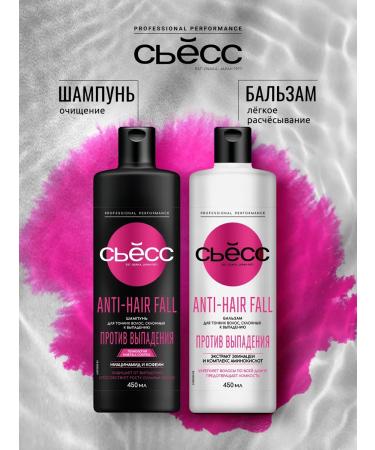 Syoss Women's shampoo for thin hair Anti-hair Fall 450 ml - Buy Online on GoSupps.com