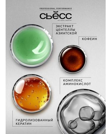 Syoss Women's shampoo for thin hair devoid of density 450 ml - Buy Online on GoSupps.com