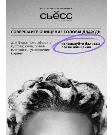 Syoss Women's shampoo for thin hair devoid of density 450 ml - Buy Online on GoSupps.com