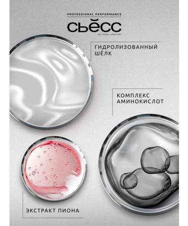 Syoss Women's shampoo for dim and devoid of shine of hair 450 ml - Buy Online on GoSupps.com