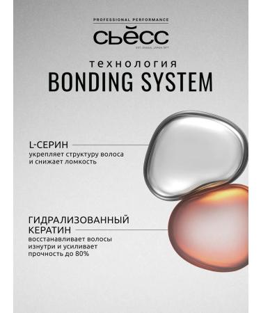 Syoss Persistent hair dye 7-7 paprika 115 ml - Buy Online on GoSupps.com