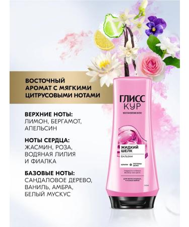 Gliss Kur Contribution balm for hair Women's liquid silk 360 ml - Buy Online on GoSupps.com