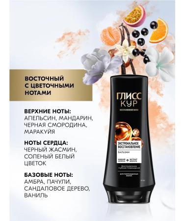 Gliss Kur Contribution balm for hair Women's recovery 360 ml - Buy Online on GoSupps.com