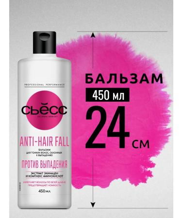 Syoss Contributor Women's Balm Anti-Hair Fall 450ml - Buy Online on GoSupps.com