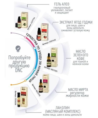 DNC Facial and eye care. Cream with 5% urea hyaluronic acid and collagen. - Buy Online on GoSupps.com