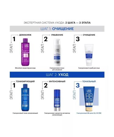 LIBREDERM BB-cream hyaluronic all-in-on 50ml - Buy Online on GoSupps.com
