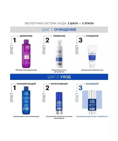 LIBREDERM Giaalurone hydrobalace cream 50ml - Buy Online on GoSupps.com