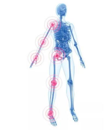 FMD Afraid of osteoporosis! Joints need and Silicon Florasil are needed and important