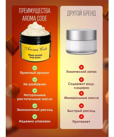 Aroma code Perfumed cream Butter for body oil chocolate - Buy Online on GoSupps.com