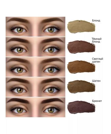 Contur Professional Set of mineral pigments for eyebrow contour about 10 ml 5 pcs - Buy Online on GoSupps.com