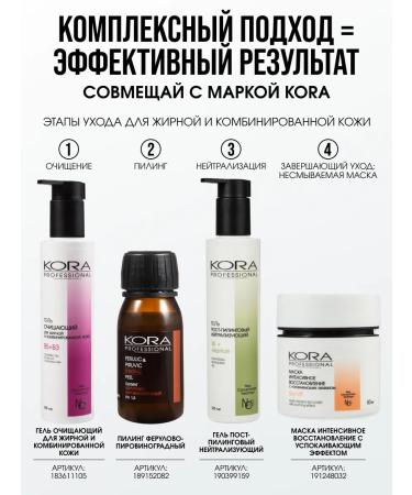 KORA PROFESSIONAL Ferulic-pyruvic facial peeling - Buy Online on GoSupps.com