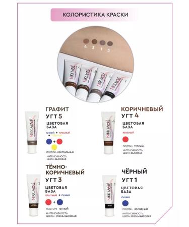 NIKK MOLE Ceratin paint for eyebrows and eyelashes - Buy Online on GoSupps.com