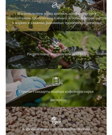 TS Coffee shampoo 500ml - Buy Online on GoSupps.com