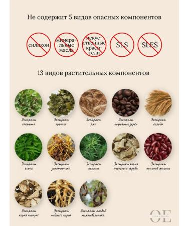 TS Coffee shampoo 500ml - Buy Online on GoSupps.com