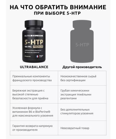UltraBalance 5 htp vitamins from stress for sleeping - Buy Online on GoSupps.com