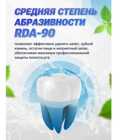 Dental Clinic 2080 Dental toothpaste set Professional protection 125 g 2 pcs - Buy Online on GoSupps.com