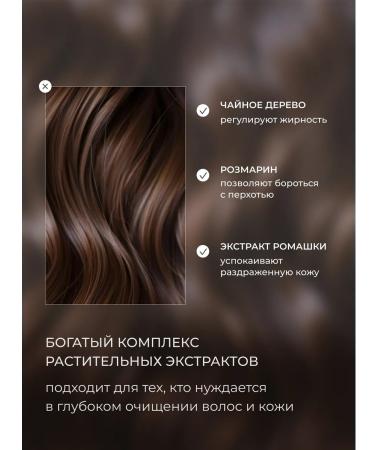 PSLAB Air conditioning shampoo for weakened hair and shower gel - Buy Online on GoSupps.com