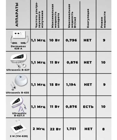 DERMAMAX Serum against pigmentation with aloe vera in capsules - Buy Online on GoSupps.com