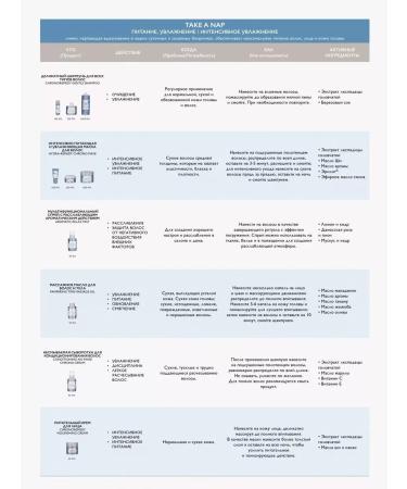 SINESIA Shampoo-puer for deep hair cleansing 50 g - Buy Online on GoSupps.com