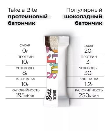 Bite Protein bars without sugar coconut 16 pcs - Buy Online on GoSupps.com