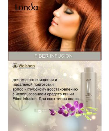 Londa Professional Fiber infusion keratin hair shampoo 1000 ml - Buy Online on GoSupps.com