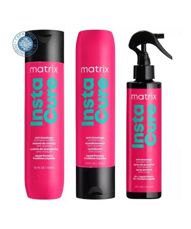 MATRIX Total's fragility and porosity set