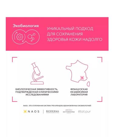 Bioderma SENSIBIO set micellar water + cleansing gel - Buy Online on GoSupps.com