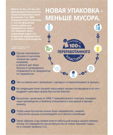 Bubchen Children's shampoo and moisturizer hair rinse - Buy Online on GoSupps.com