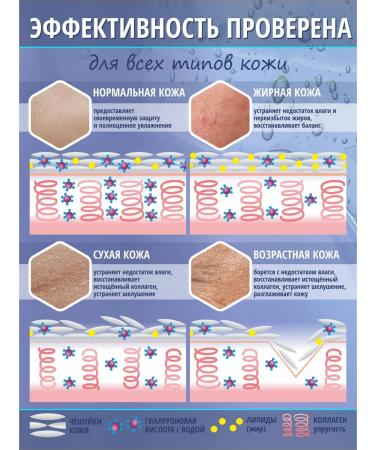 KLEONA Serum moisturizes with hyaluronic acid 200 ml - Buy Online on GoSupps.com