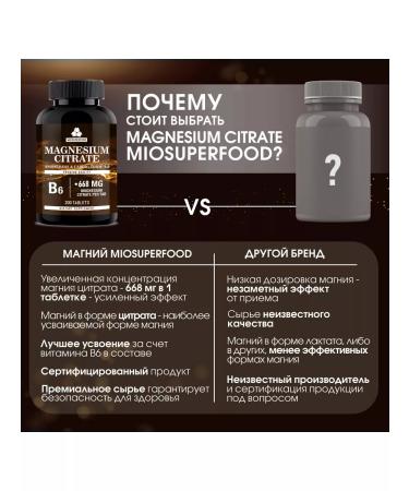 Myosuperfood Magnesium Citrate 668 mg + B6 200 tablets - Buy Online on GoSupps.com