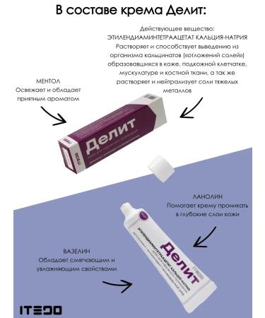 ITEDO Divides the cream from the heel spurs and cones on the fingers - Buy Online on GoSupps.com