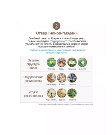 Atomy Hair mask atomi Absolut 200 ml - Buy Online on GoSupps.com