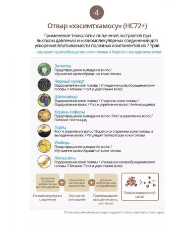 Atomy Hair mask atomi Absolut 200 ml - Buy Online on GoSupps.com