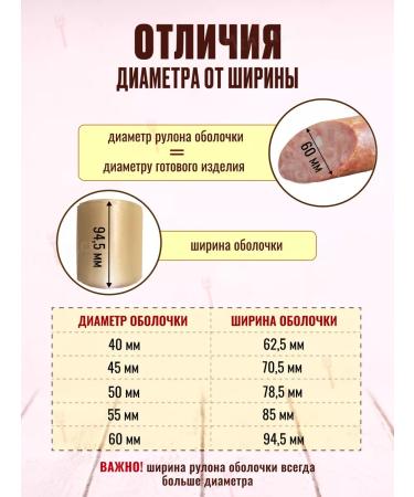 Meatrich Collagen sausage shell 60 mm - Buy Online on GoSupps.com