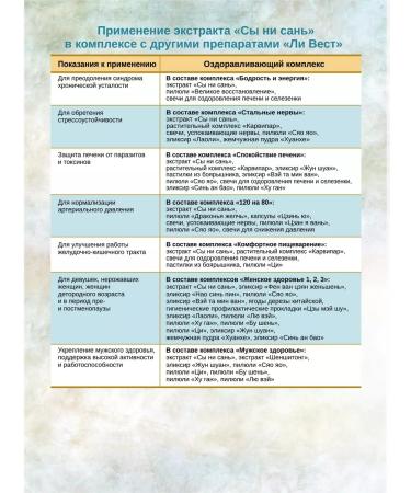 Lee West Extract for restoration of the nervous system and stomach 1 un - Buy Online on GoSupps.com