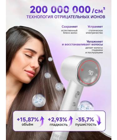 KaringBee Feng Styler Brush Professional HS01 - Buy Online on GoSupps.com