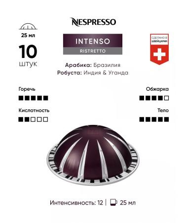 Nespresso Ristretto Intenso - Coffee in Vertuo capsules - Buy Online on GoSupps.com