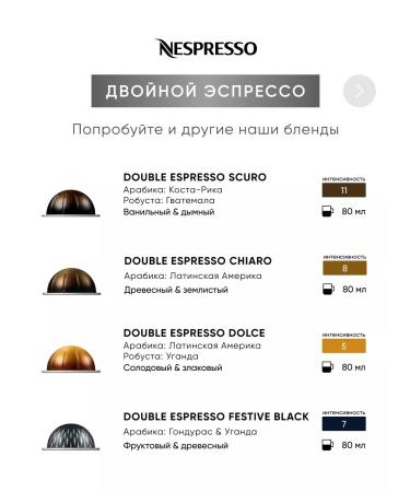 Nespresso Ristretto Intenso - Coffee in Vertuo capsules - Buy Online on GoSupps.com