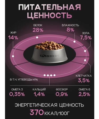 cosmodog Dry feed 10 kg hypoallergenic with turkey - Buy Online on GoSupps.com