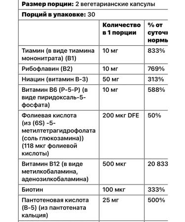 California Gold Nutrition Magnesium Glycinate - Buy Online on GoSupps.com