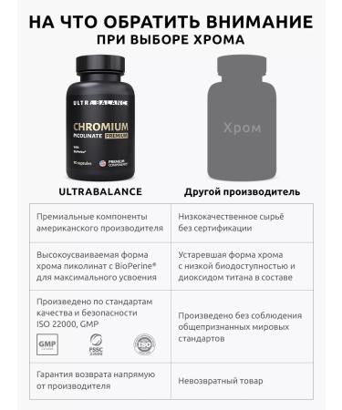 UltraBalance Chrome picoline vitamins for women - Buy Online on GoSupps.com