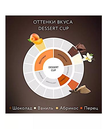 JARDIN Dessert Cup grain coffee 1 kg - Buy Online on GoSupps.com