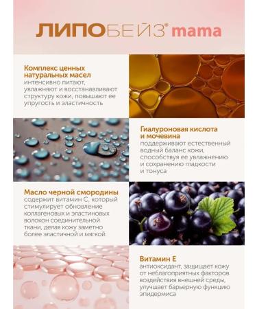 LIPOBASE Pregnant stretch marks - Buy Online on GoSupps.com